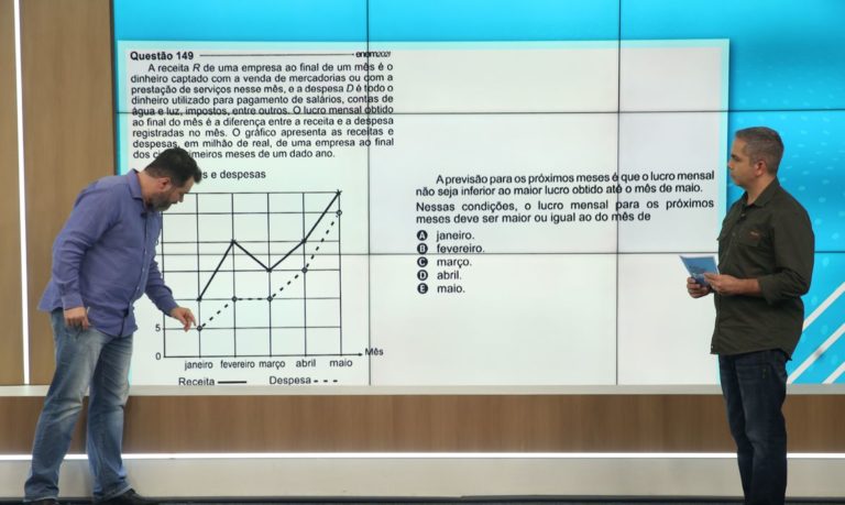 Caiu no Enem corrige questões do segundo dia de provas