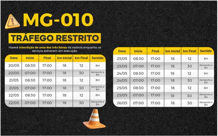 Estado alerta motoristas para obras nos dois sentidos da MG-010